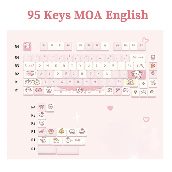 Neptune Keycaps Kawaii Animals Custom Keycaps – Juneptune